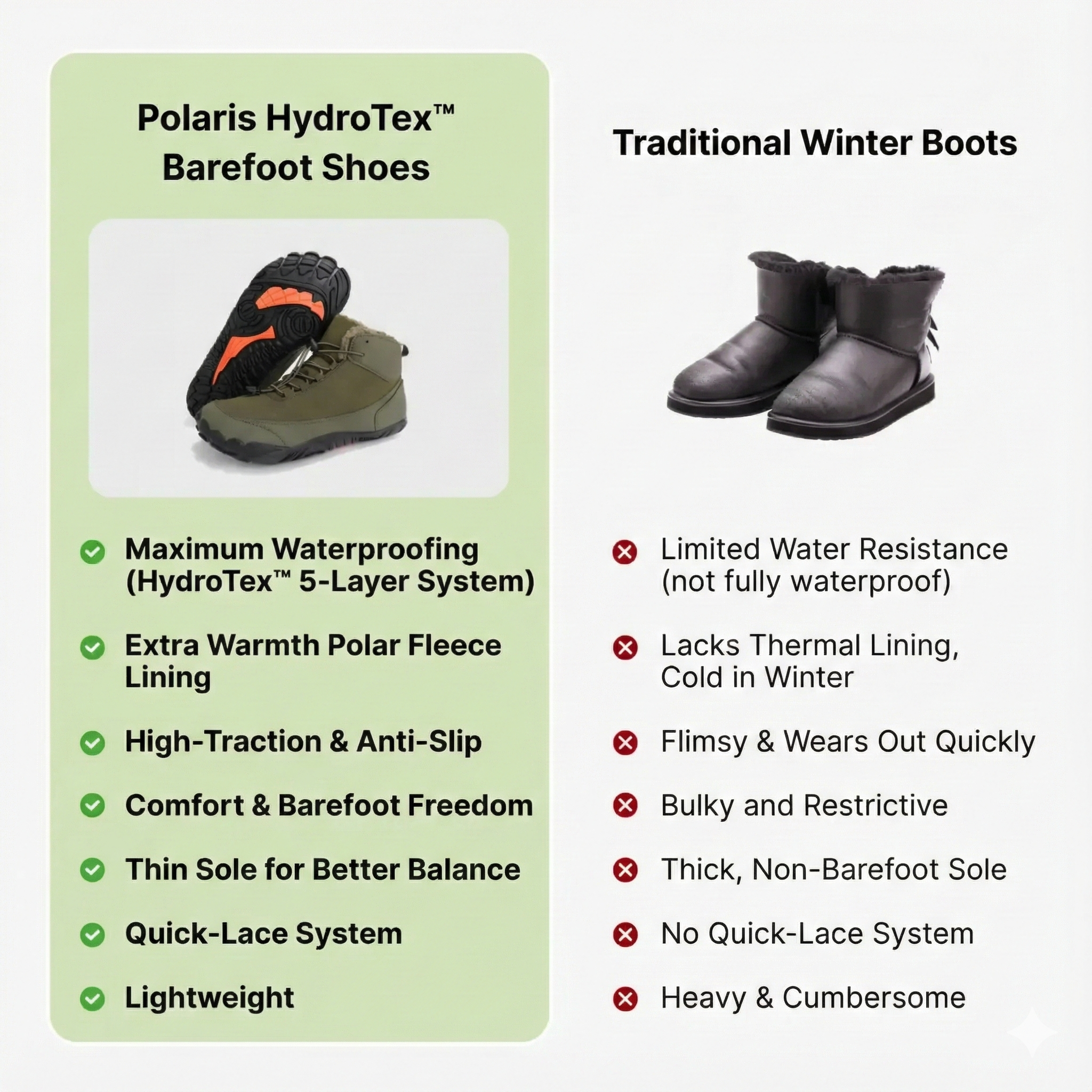 Polaris HydroTex™ – 99.7% Waterproof & Anti-Slip Winter Barefoot Shoes with Cozy Fleece Lining (Unisex)