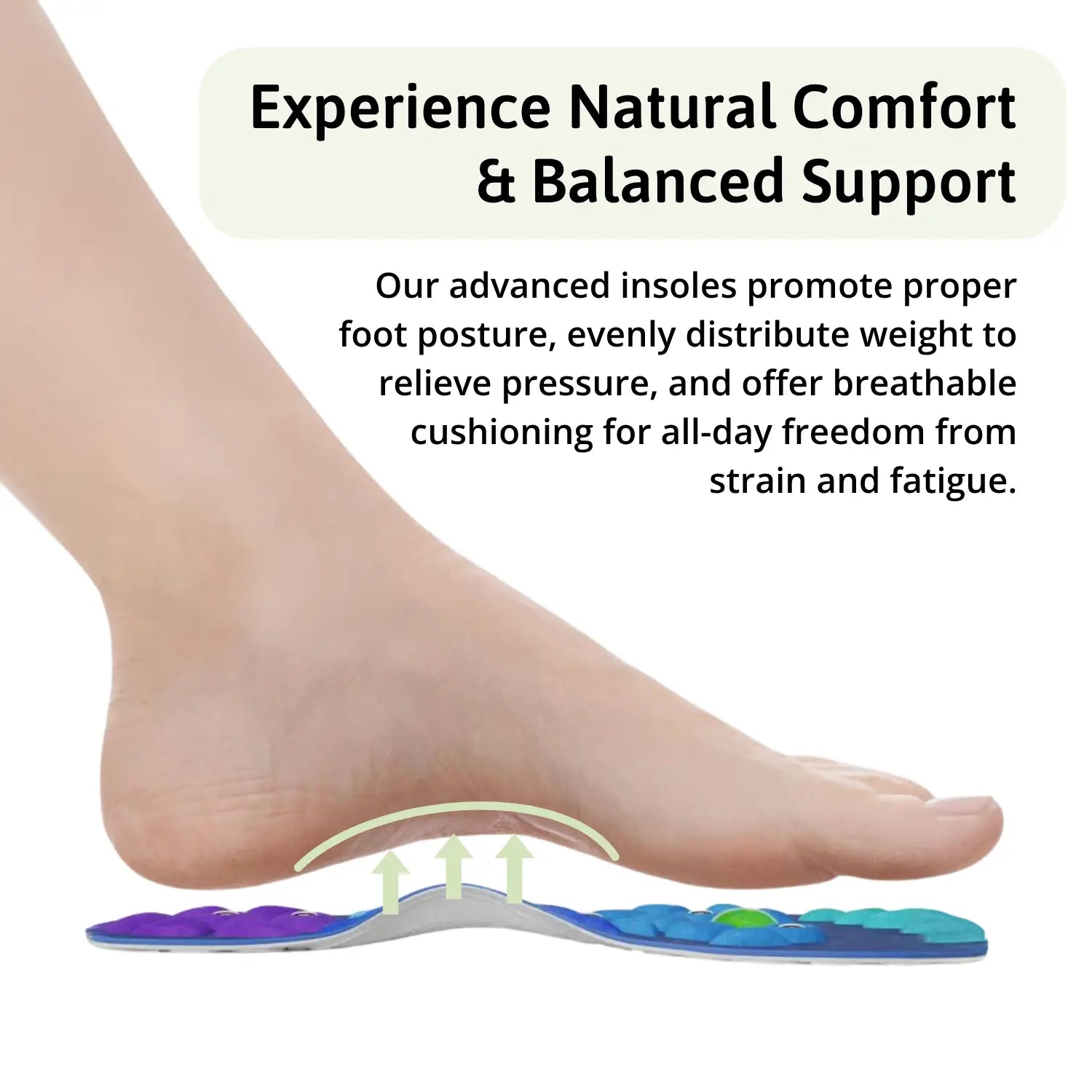 Advanced Magnetic Insoles - Reduce Pain by Stimulating Acupressure Points