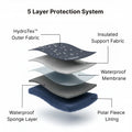 Polaris HydroTex™ – Waterproof & Anti-Slip Winter Barefoot Boots with Cozy Fleece Lining