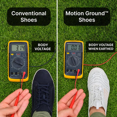Motion Ground™ – Copper-Grounded Barefoot Shoes for Natural Balance (Unisex) (BOGO)