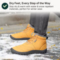 Arctic Guard - Non-slip & water-resistant winter barefoot shoe (Unisex)