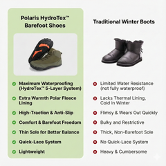 Polaris HydroTex™ – Waterproof & Anti-Slip Winter Barefoot Boots with Cozy Fleece Lining