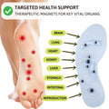 Relax Magnetic Insoles - All-Day Massage & Energy (Unisex)