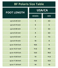 Polaris HydroTex™ – Waterproof & Anti-Slip Winter Barefoot Boots with Cozy Fleece Lining