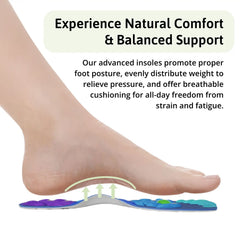 Advanced Magnetic Insoles - Reduce Pain by Stimulating Acupressure Points