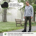 Polaris HydroTex™ – 99.7% Waterproof & Anti-Slip Barefoot Shoes (Unisex) (BOGO)